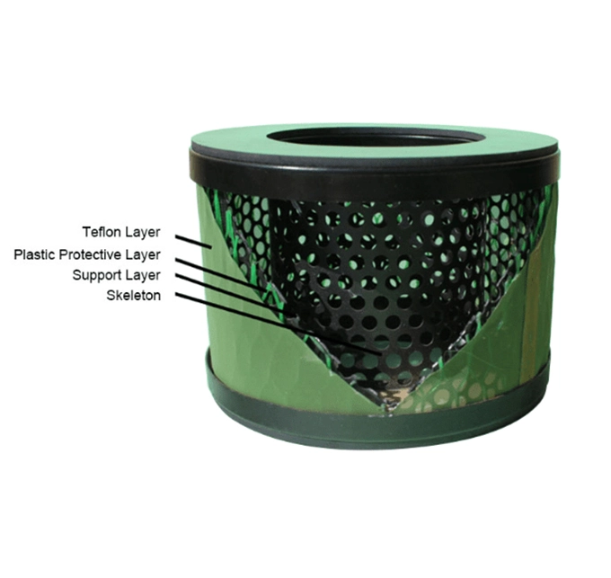 Structure and Design of Paier's Separator Cartridges